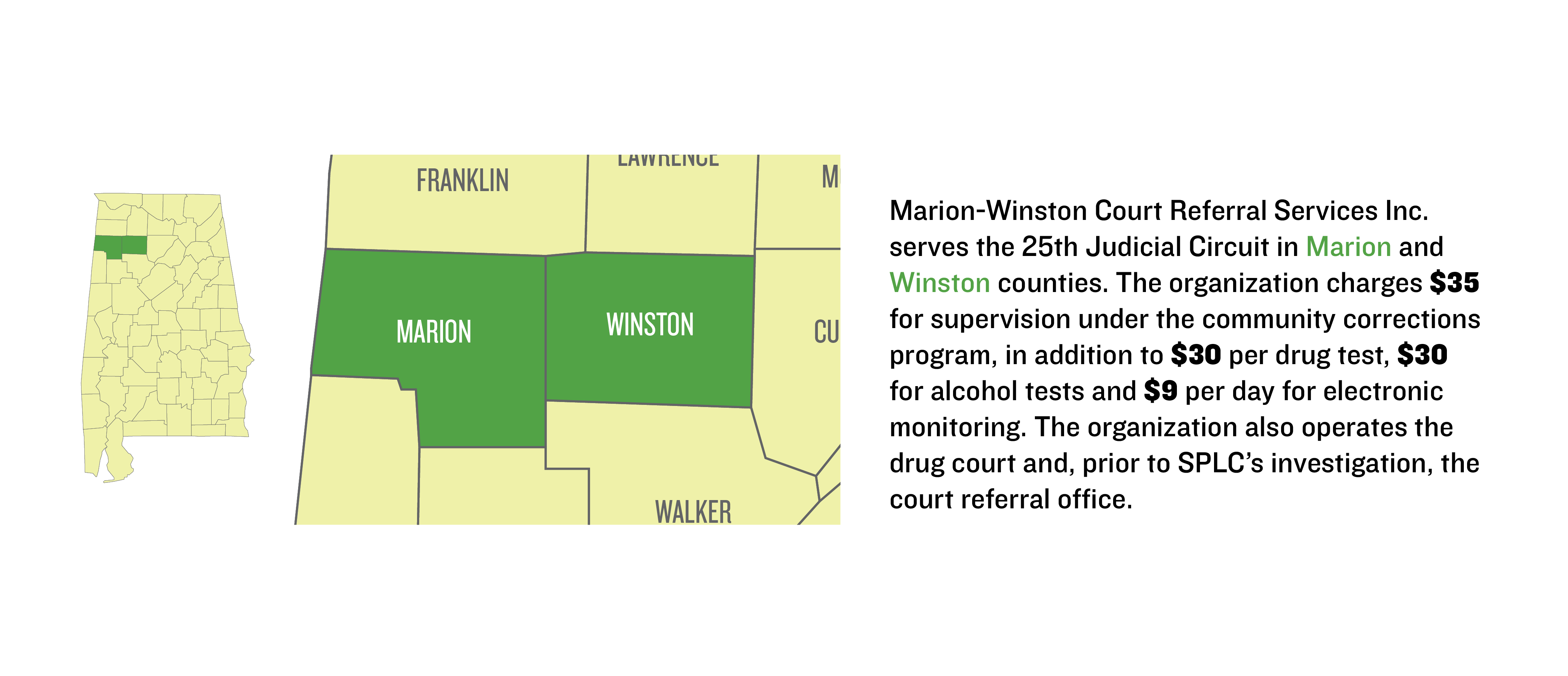 Does Alabama charge parole fees? 