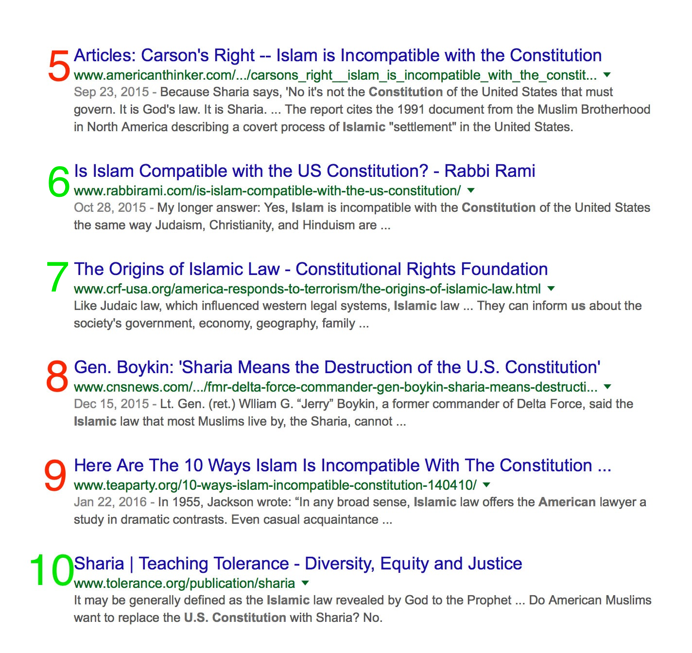 page-2b image page-2b Searching Sharia: Anti-Muslim Propaganda Ranks High in Google Search