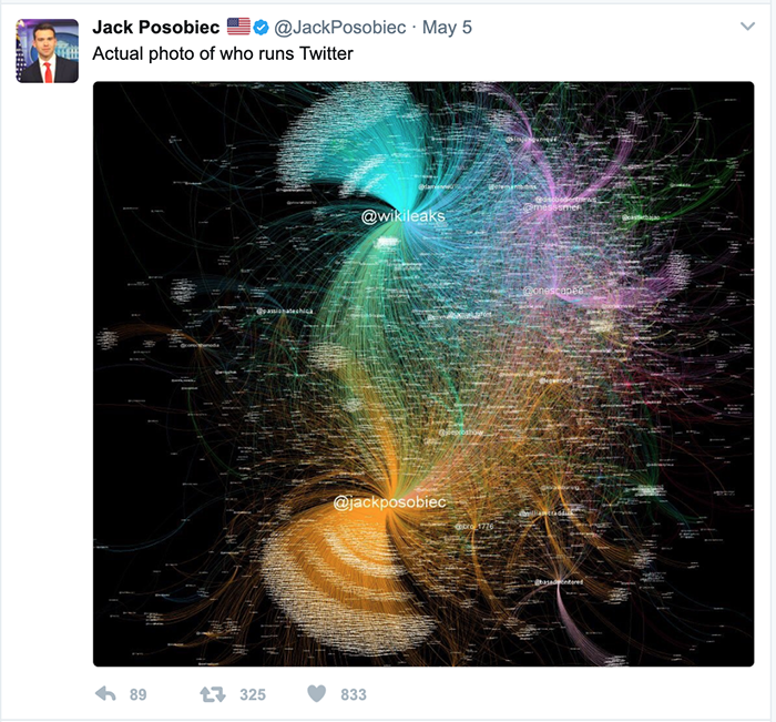 Posobiec tweet