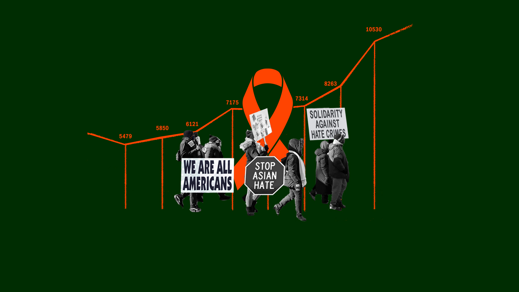web-hate-crimes-awareness-month-why