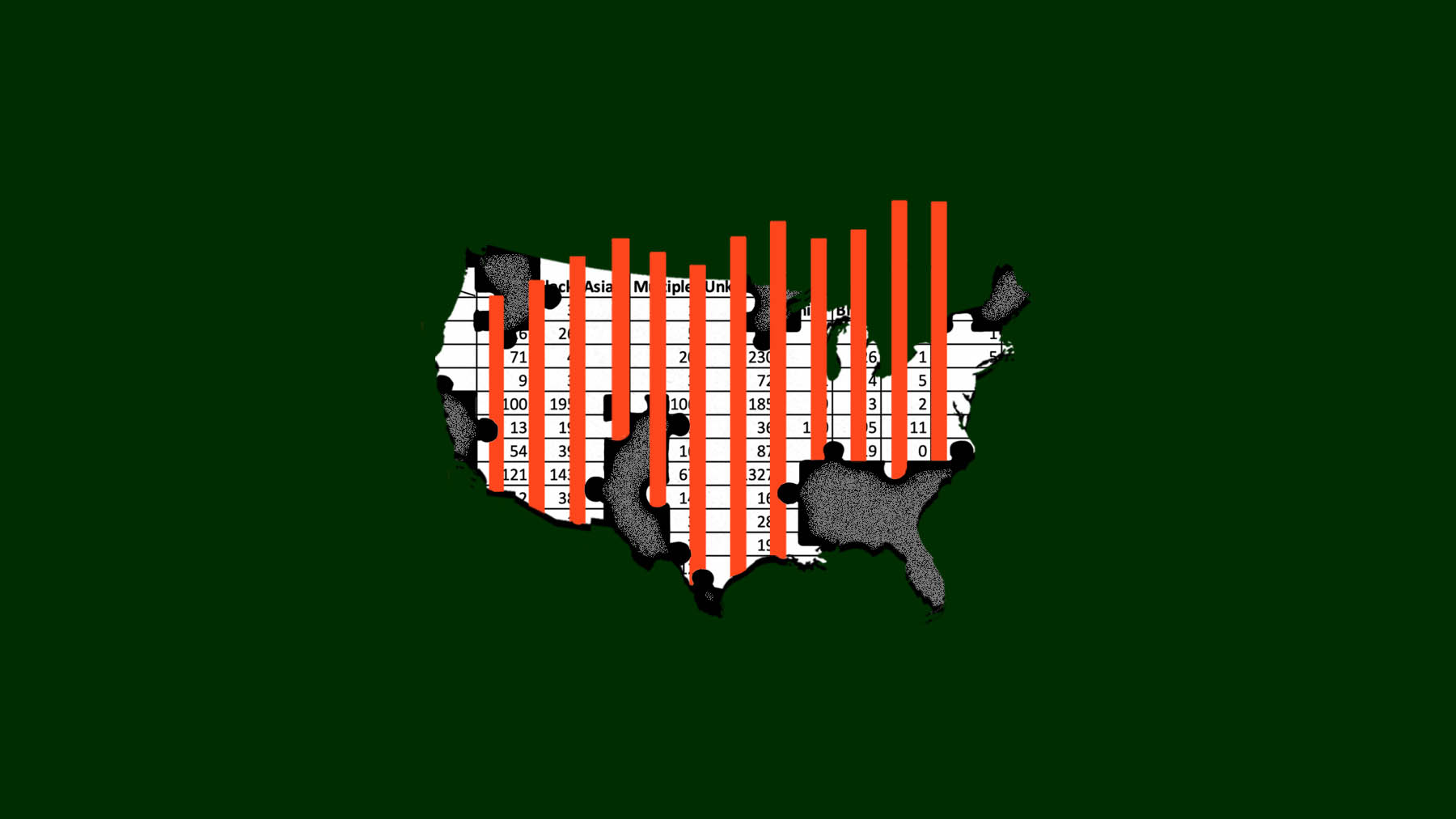 web-why-stats-wrong-hate-crimes-awareness