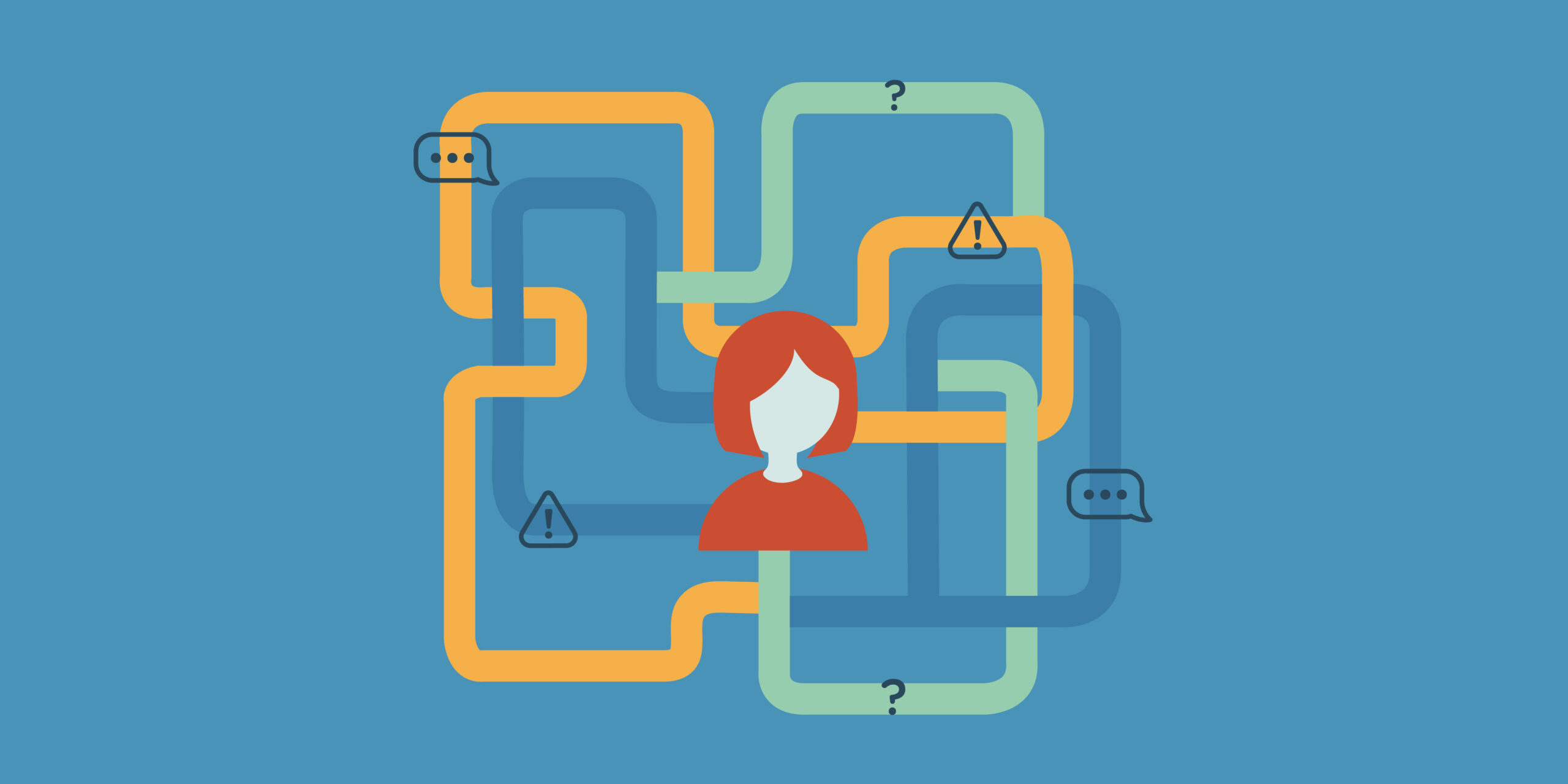 Assessments & Impact