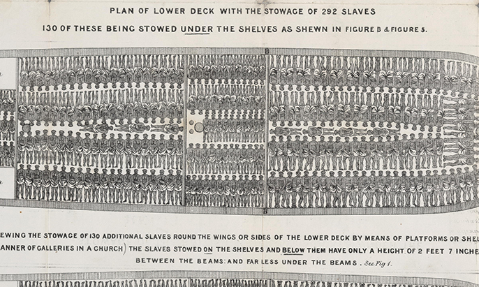 Poster of slave ship outlining how many bodies could be packed inside